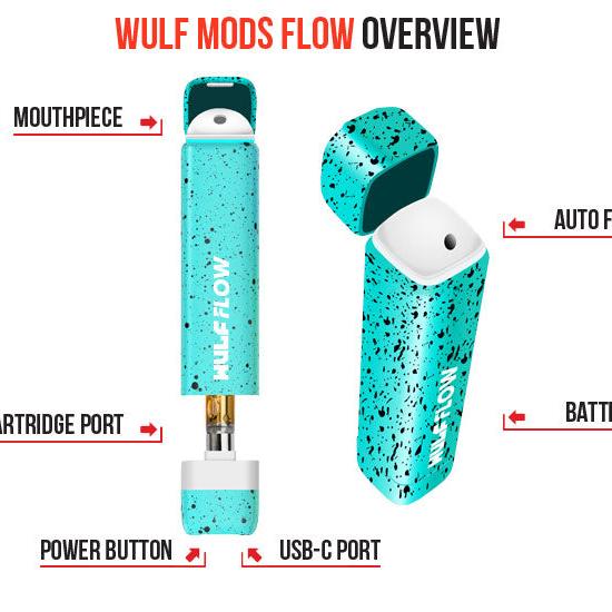 Vaporizador para cartuchos 510 Yocan Wulf Mods Flow