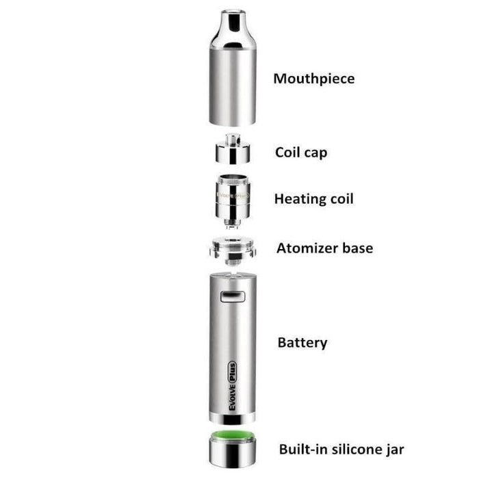 El Yocan Evolve Plus es un vaporizador para wax o extracto de cannabis (Compatible con cartuchos de Rosca 510)